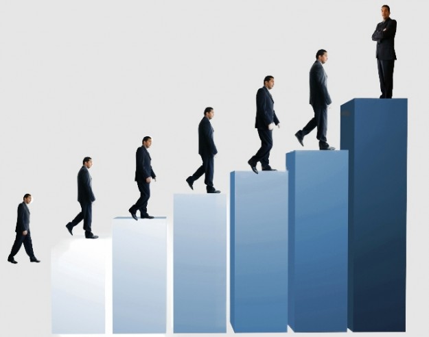 importance of software