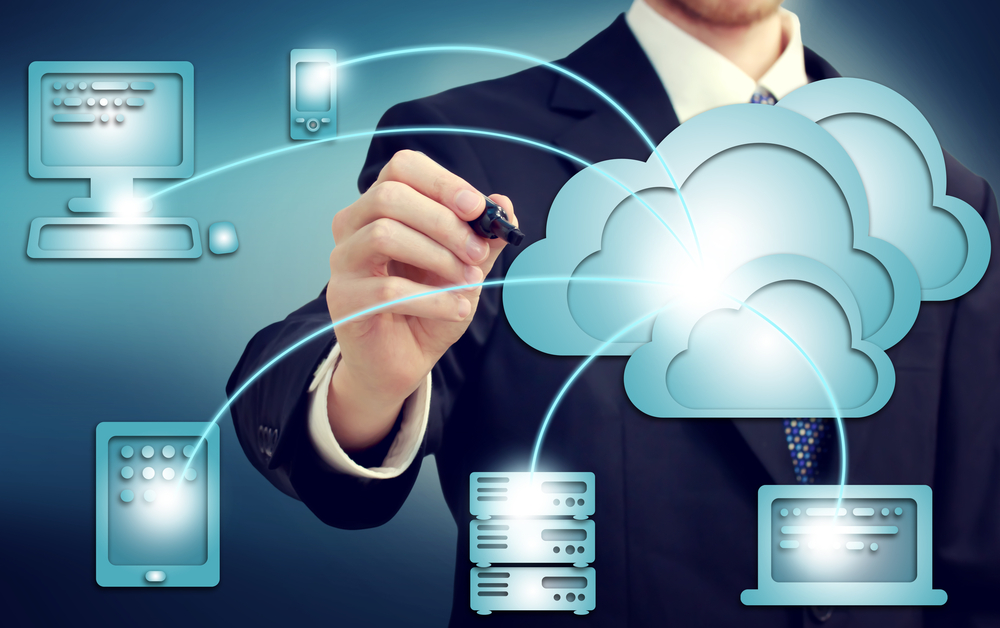 business-software business software