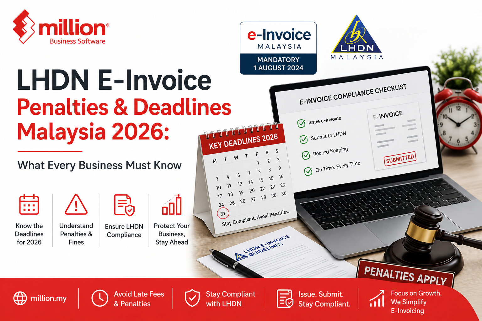 lhdn-e-invoice-penalties-deadlines-malaysia LHDN E-Invoice Penalties & Deadlines Malaysia 2026