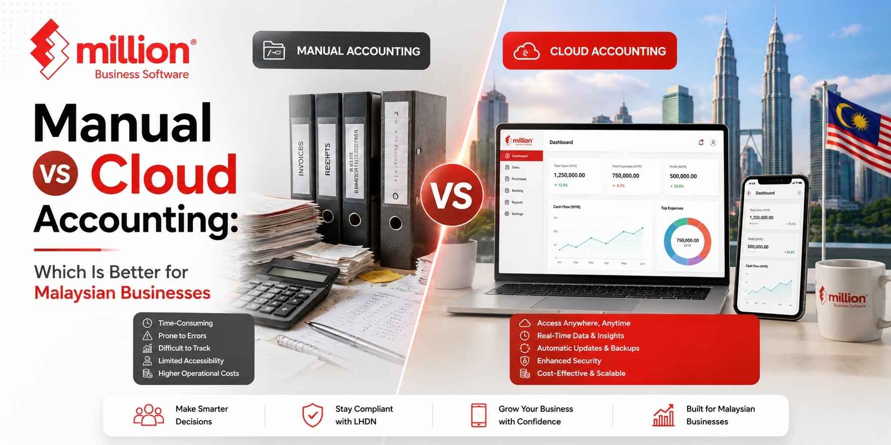 manual-vs-cloud-accounting Manual Vs Cloud Accounting