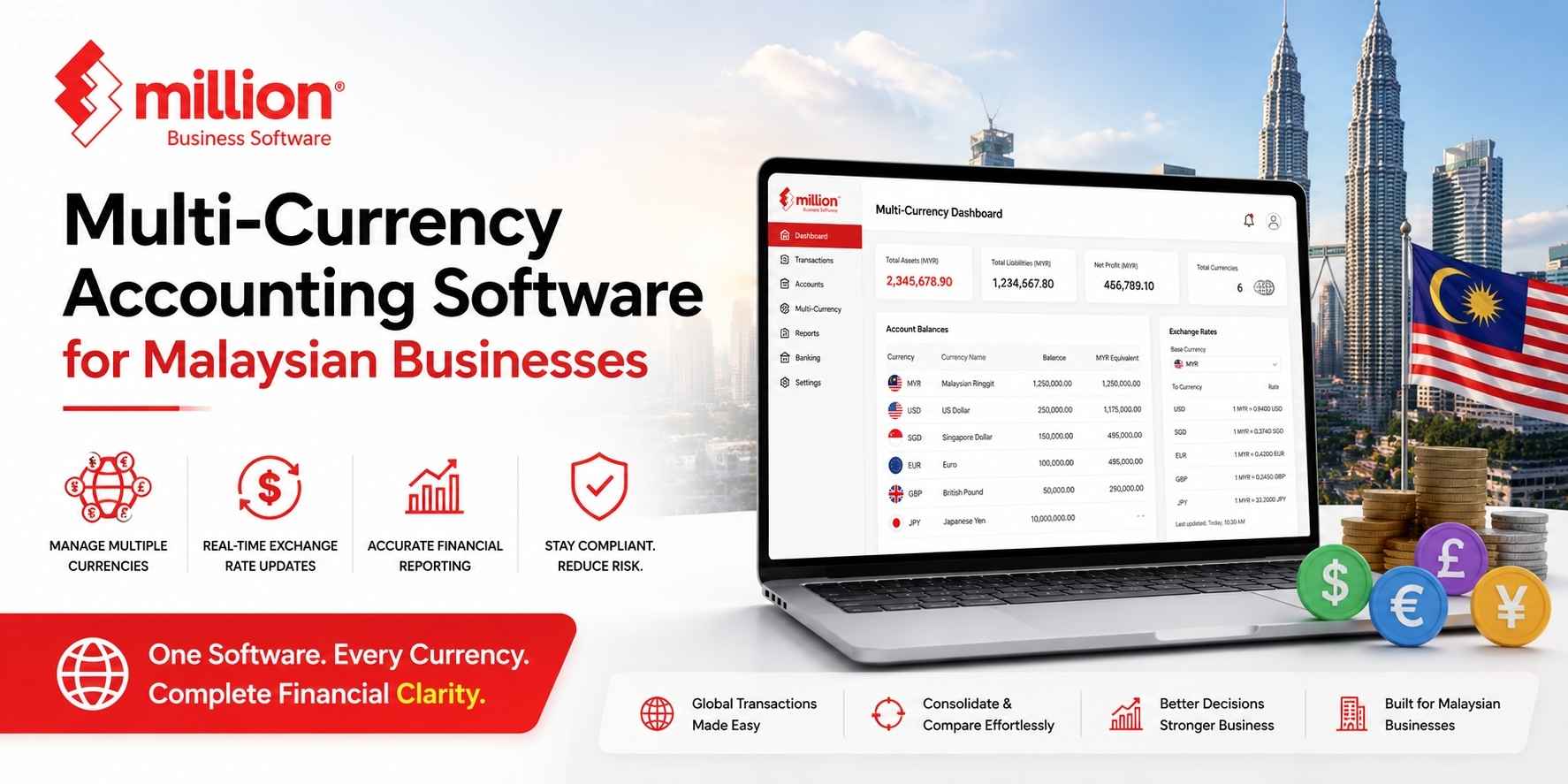 multi-currency-accounting-software-malaysia Multi Currency Accounting Software Malaysia