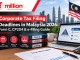 Corporate Tax Filing Deadline in Malaysia Form C CP204